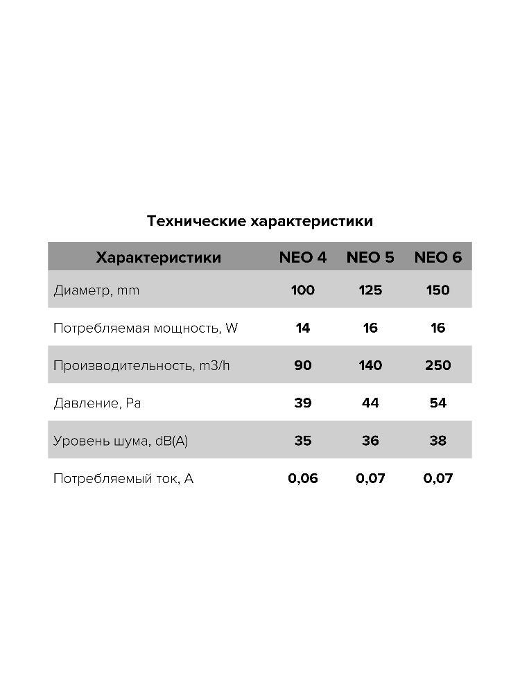 Вентилятор накладной NEO D100 сетка обр.клапан тяг.выкл. ERA